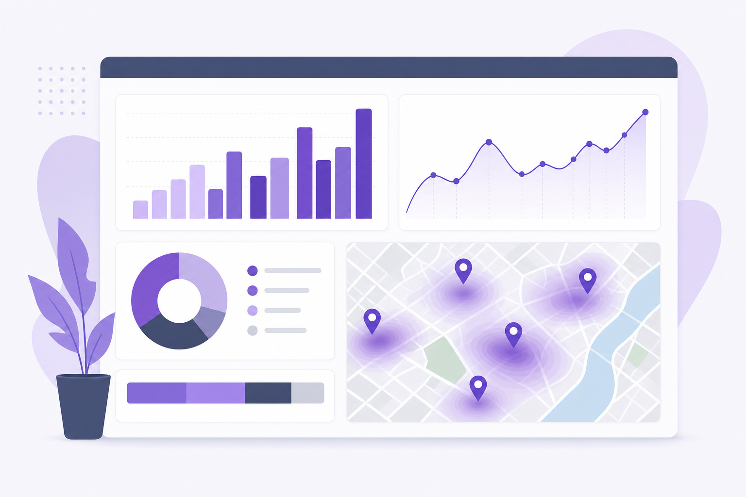 Executive GBP analytics dashboard concept