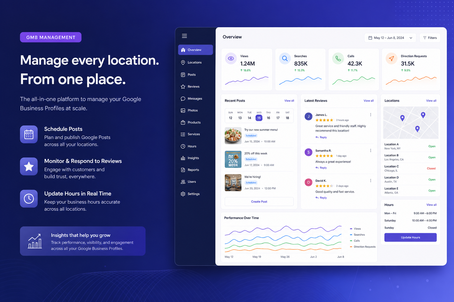GMB management multi-location dashboard hero