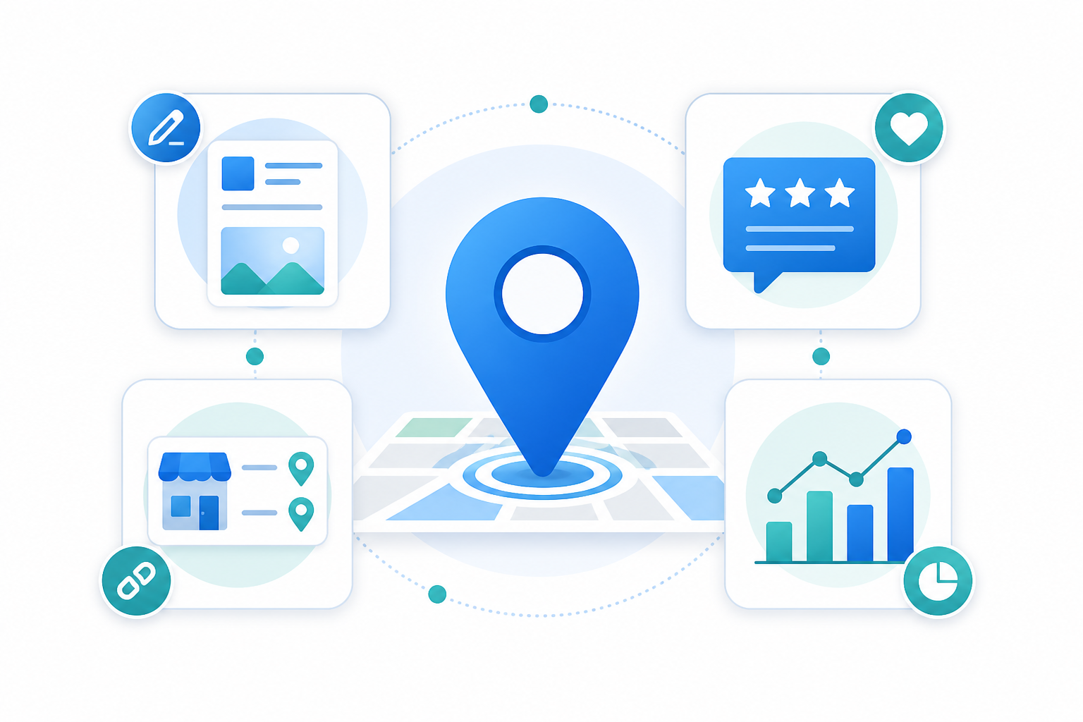 Local SEO add-on modules around a Maps listing